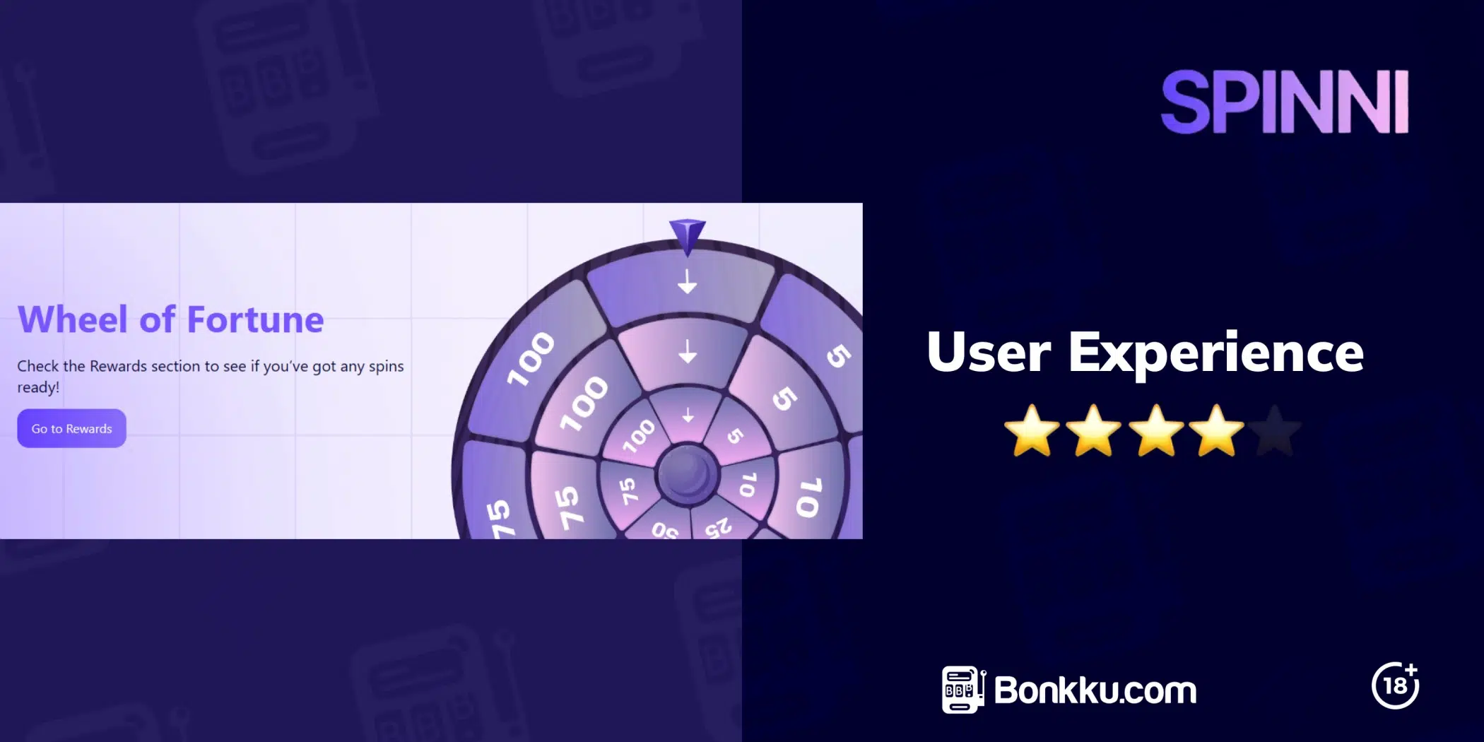 spinni user experience