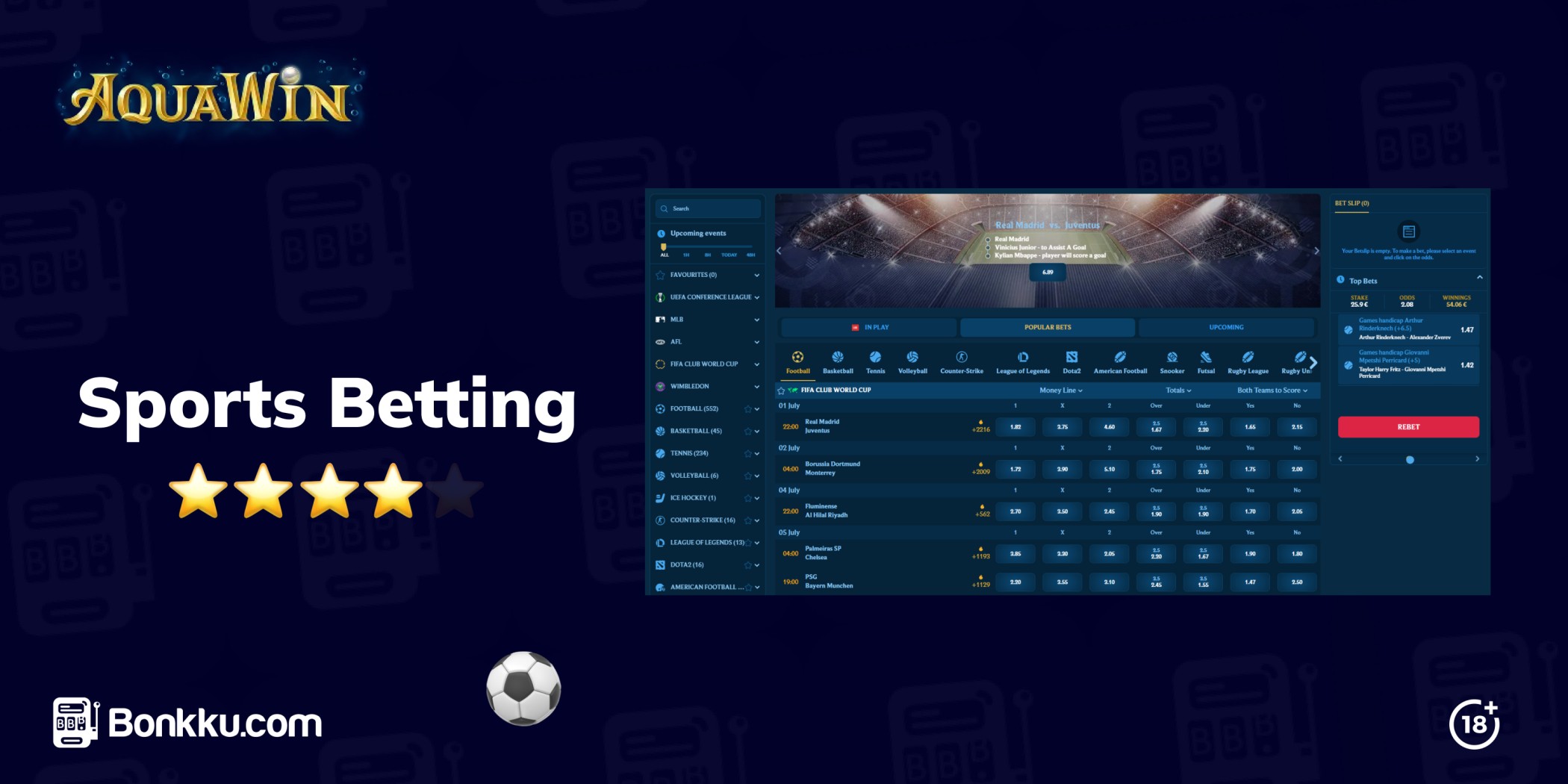 aquawin sports betting