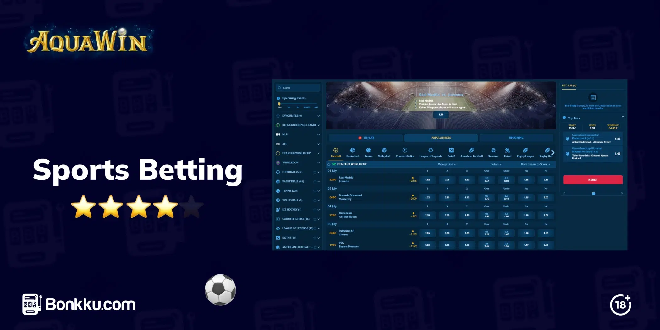 aquawin sports betting