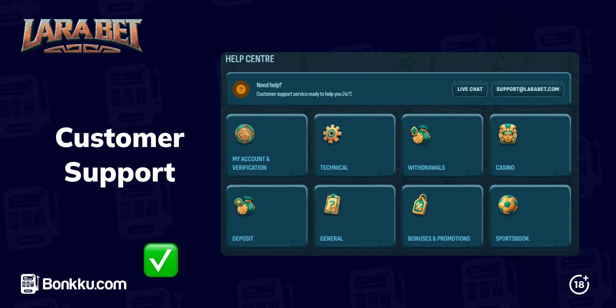 larabet customer support