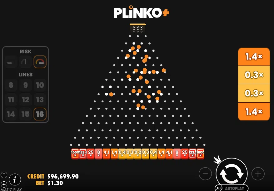 plinko+ bonus