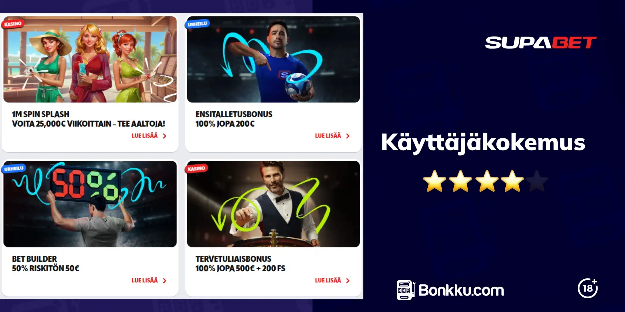supabet käyttäjäkokemus