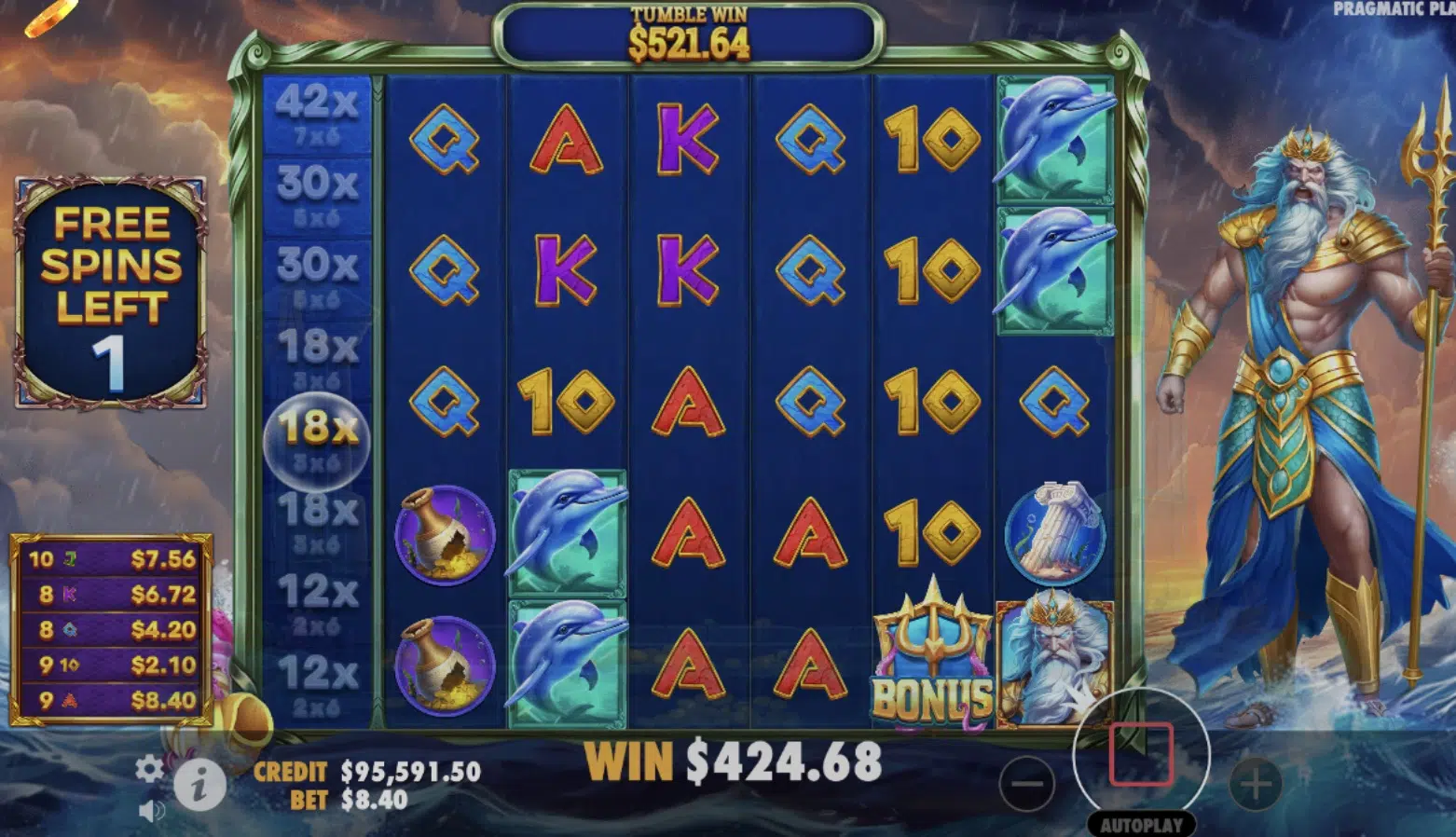 waves of poseidon bonus