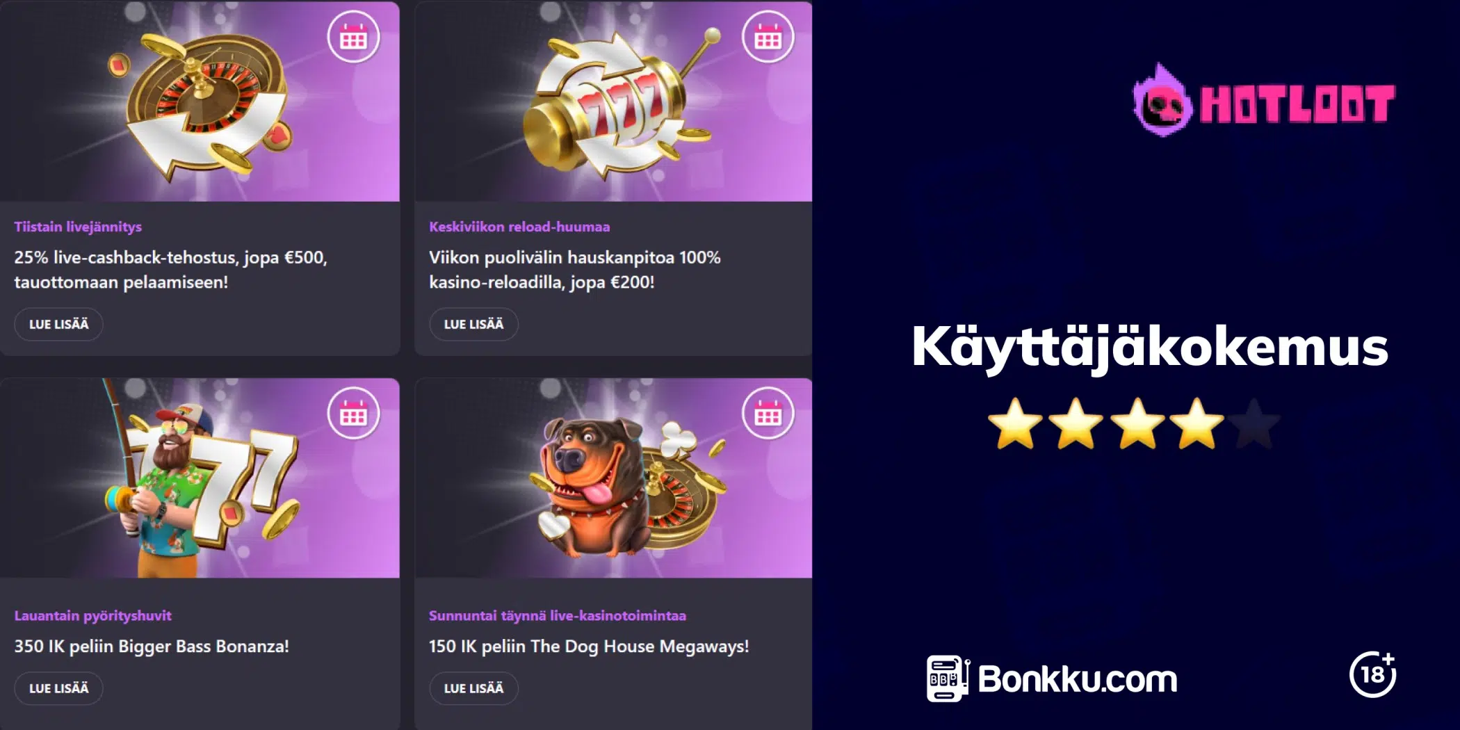 hotloot käyttäjäkokemus