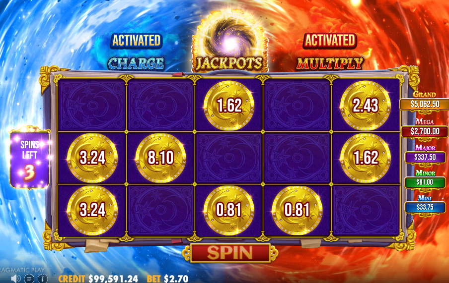 spellmaster bonus
