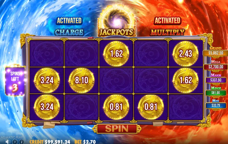spellmaster bonus