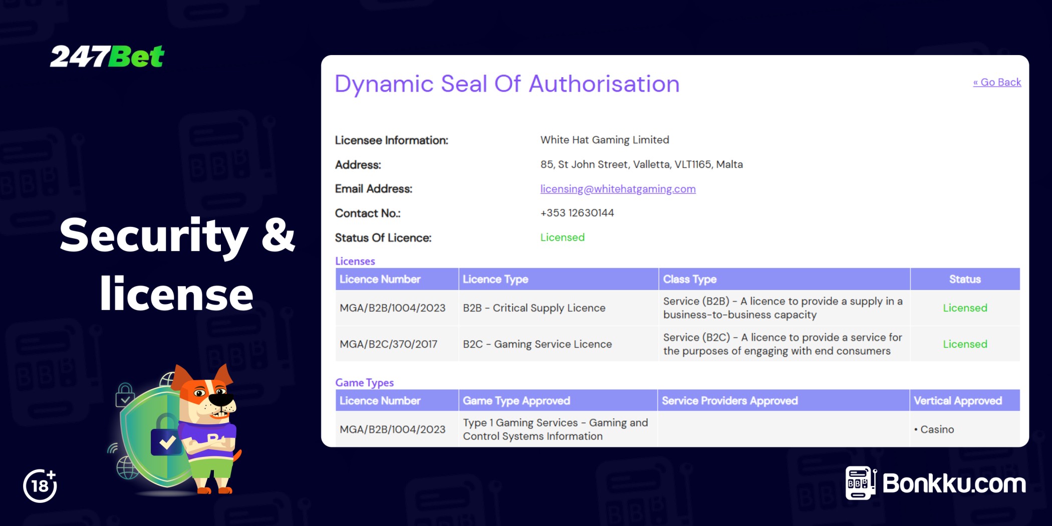 247 security and license