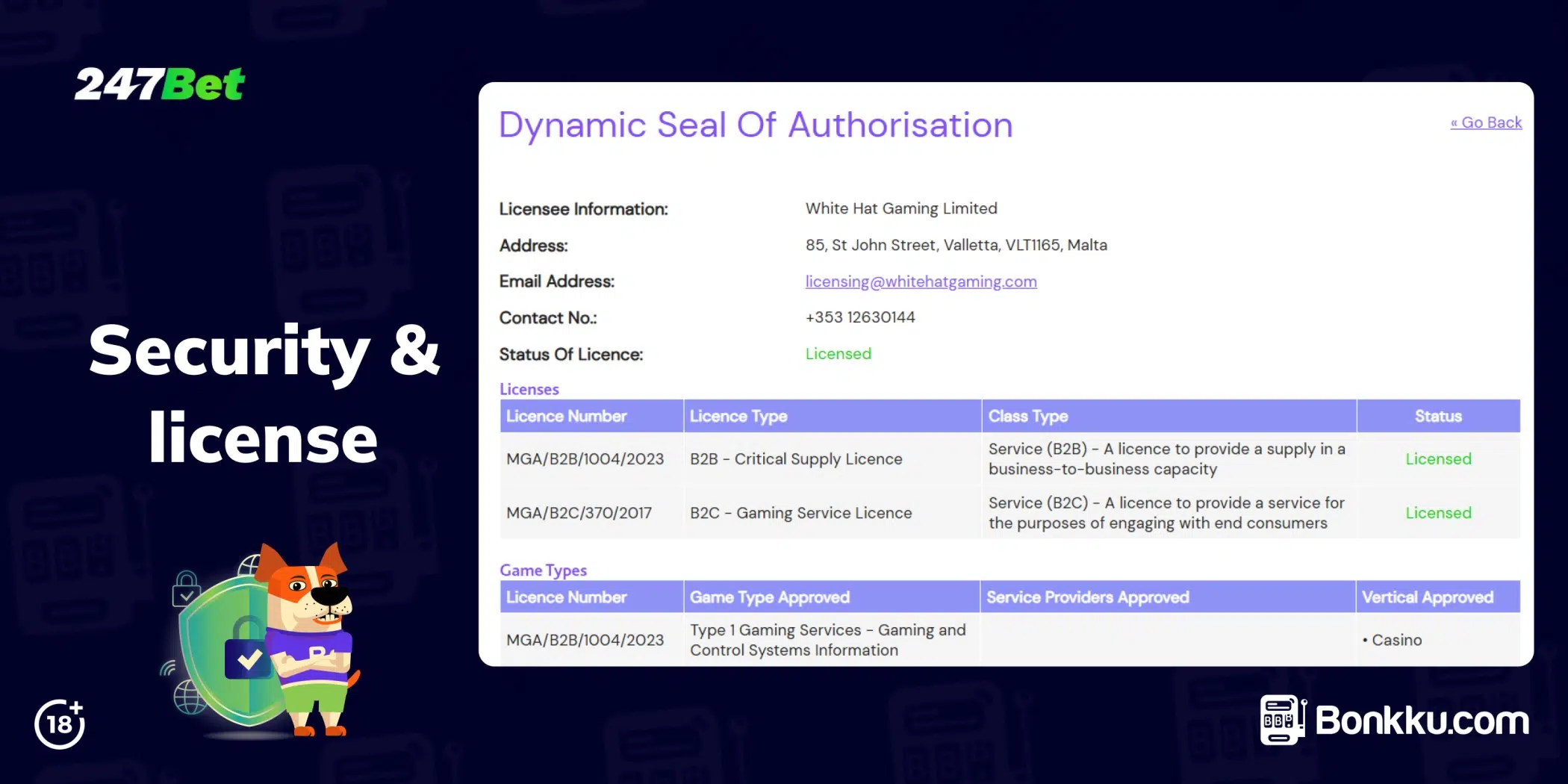 247 security and license