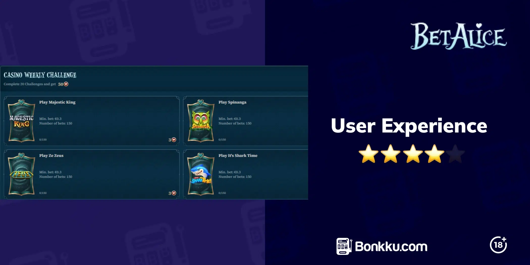 betalice user experience