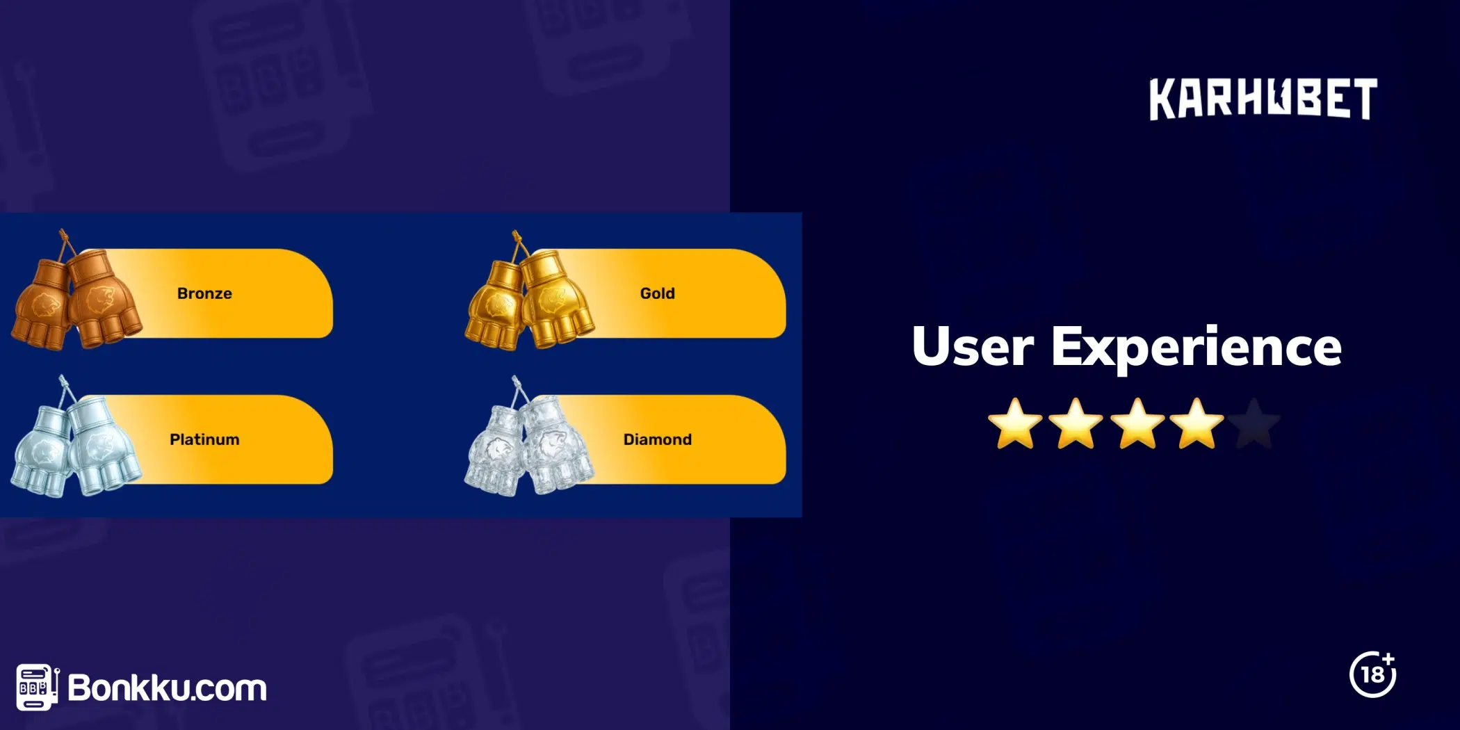 karhubet user experience