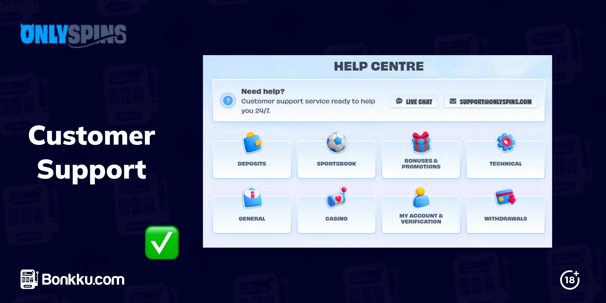 onlyspins casino customer support