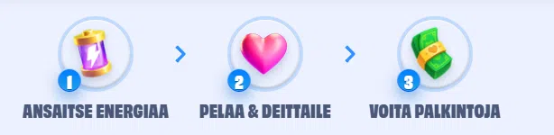 onlyspins casino pelaa