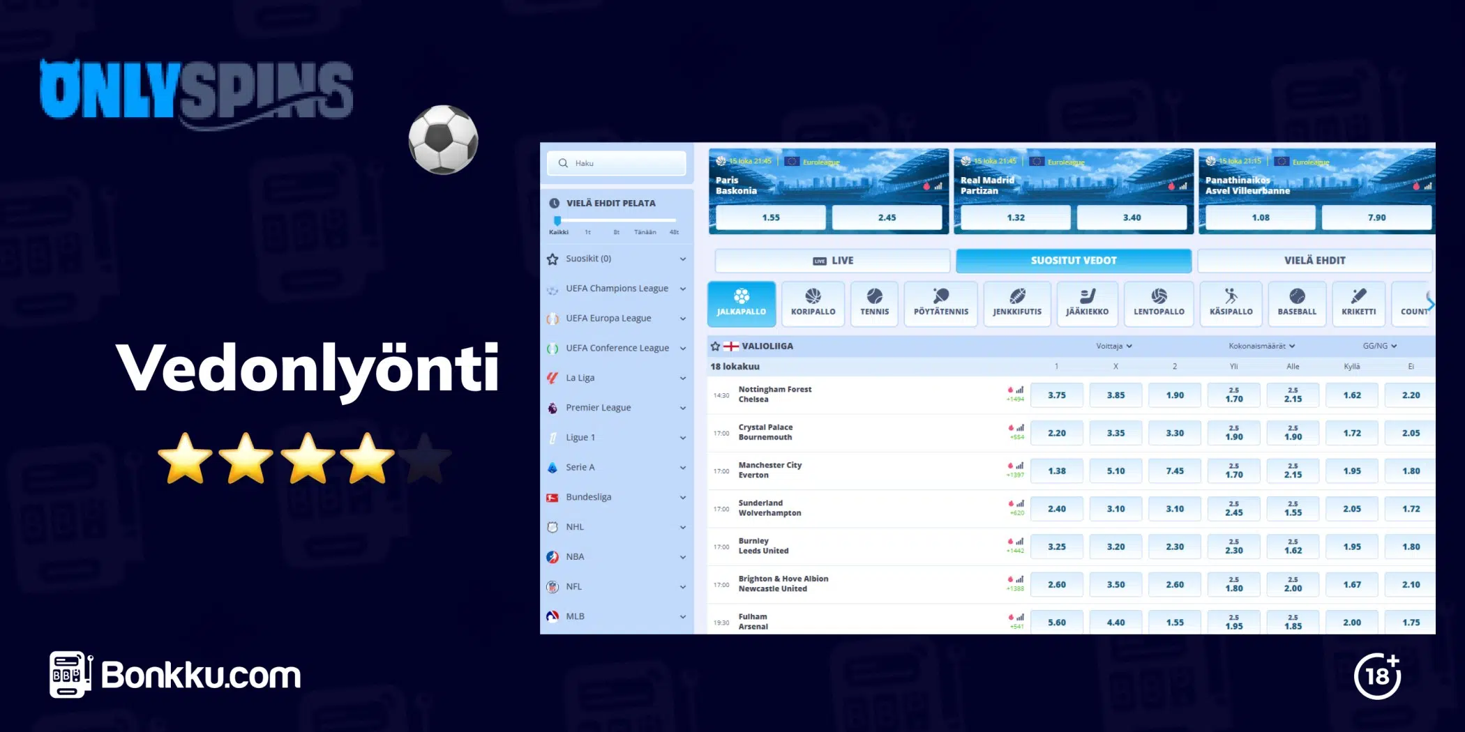 onlyspins vedonlyönti
