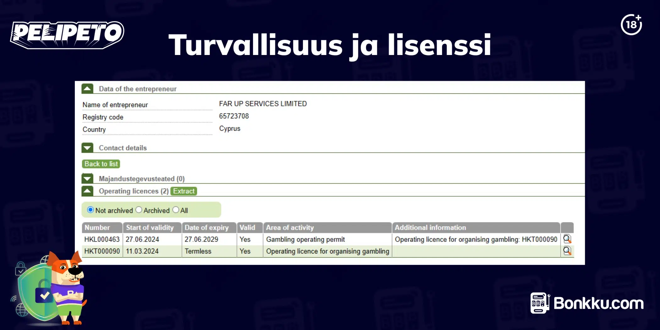 pelipeto turvallisuus ja lisenssi