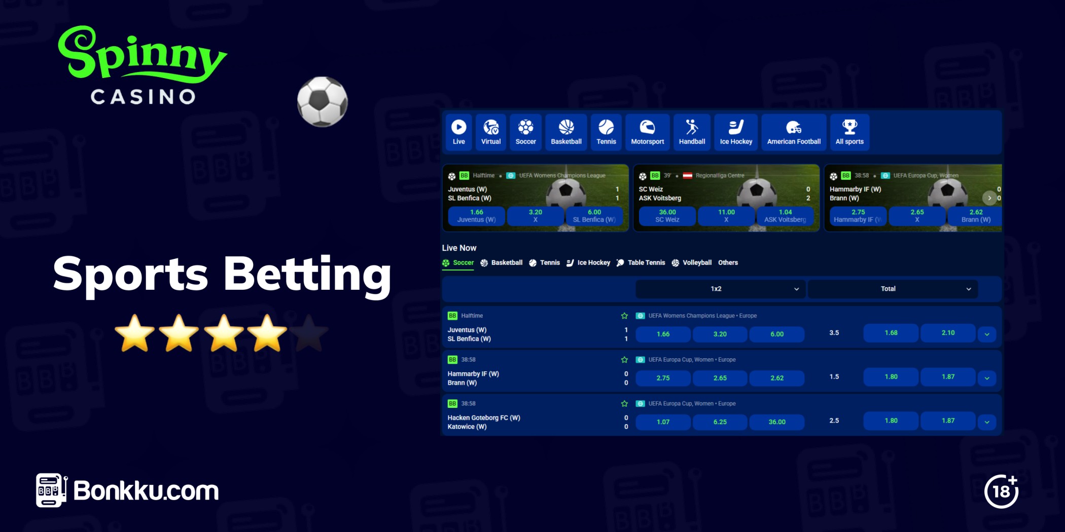 spinny casino sports betting