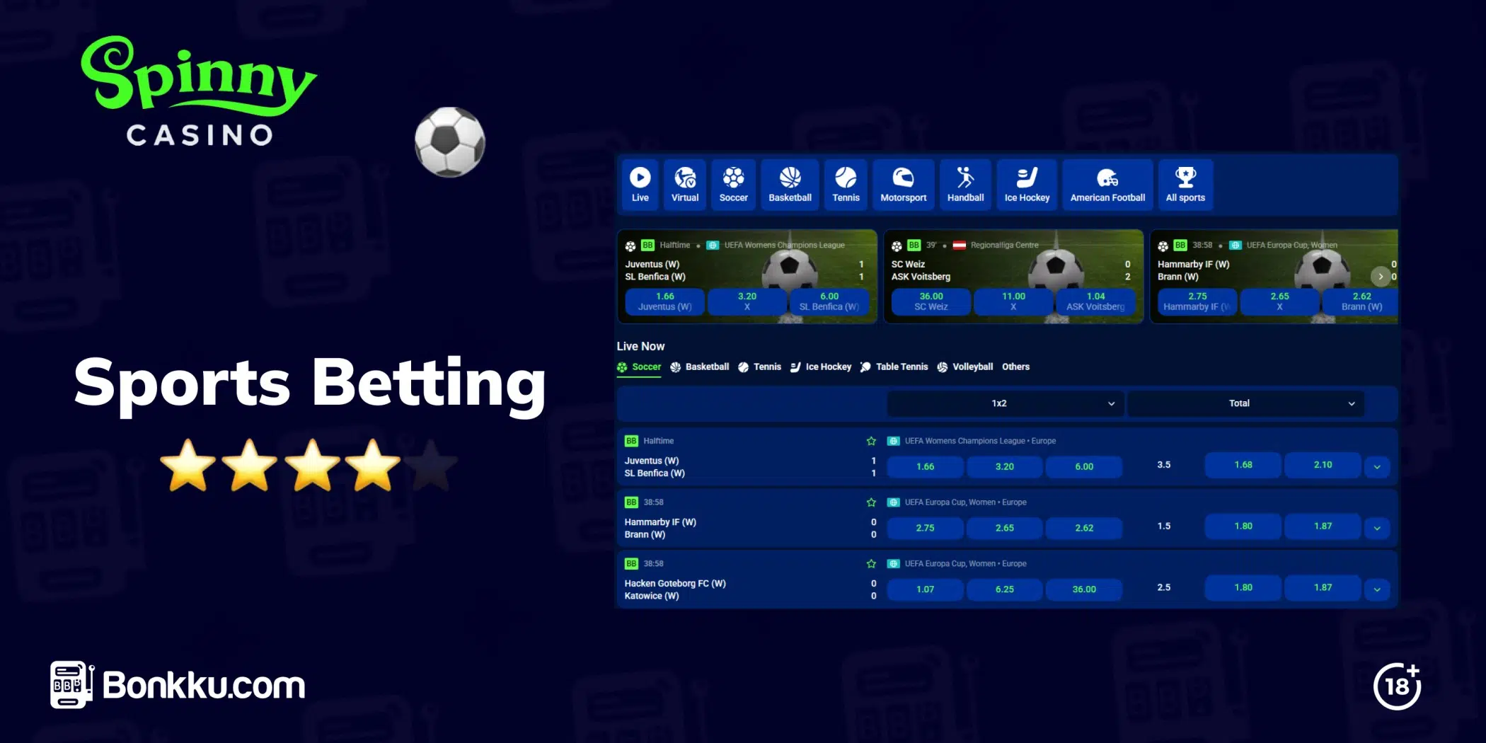 spinny casino sports betting