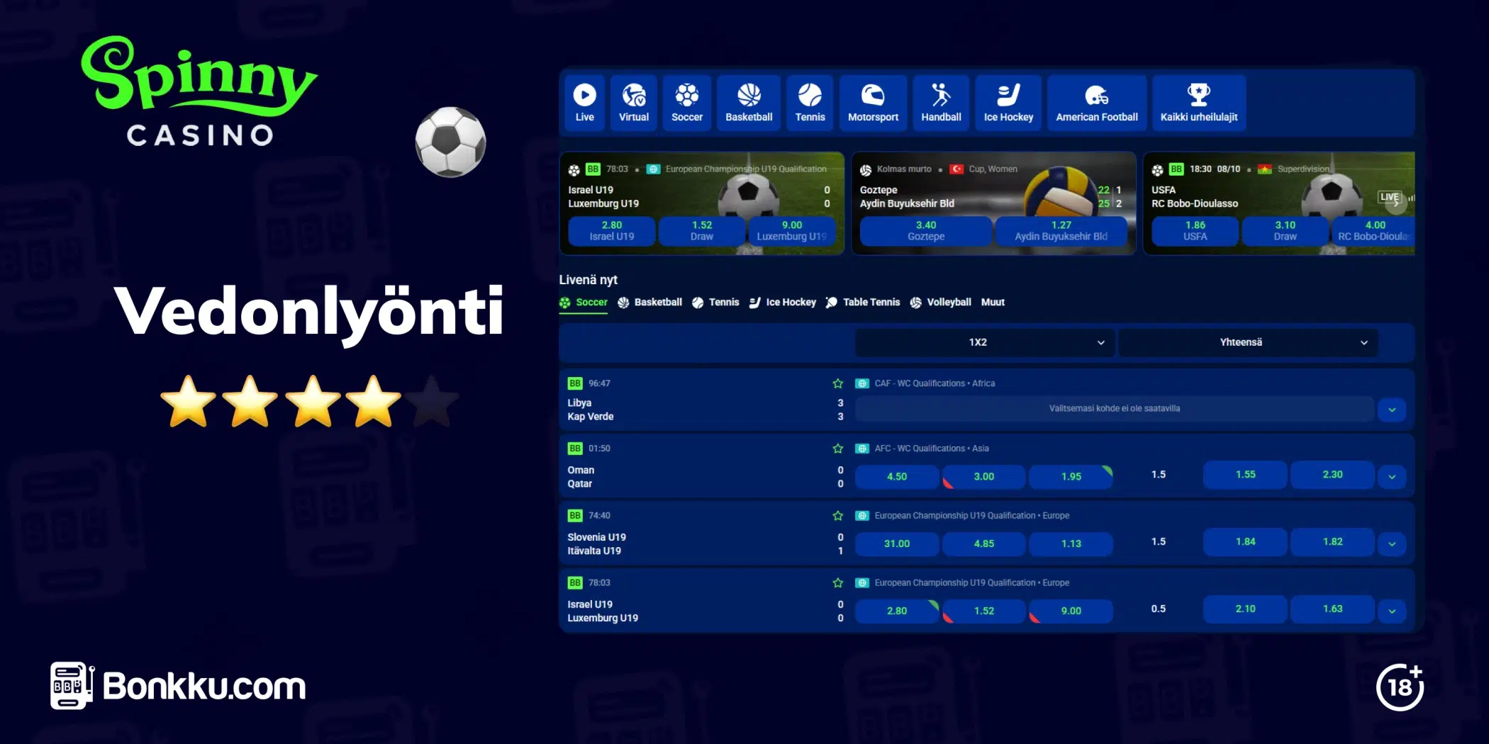 spinny casino vedonlyönti
