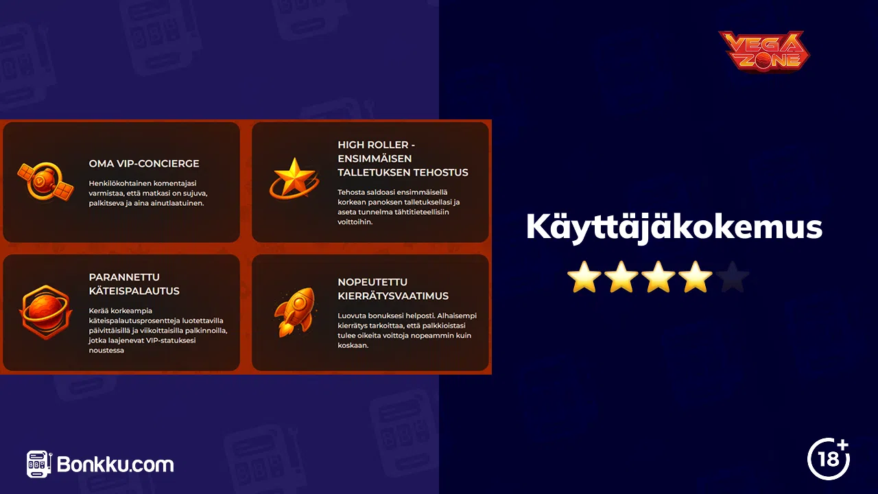 vegazone casino käyttäjäkokemus