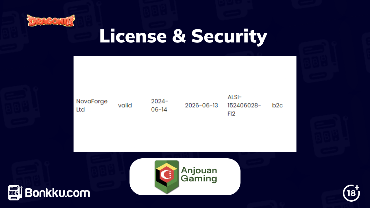 dragonia license and security