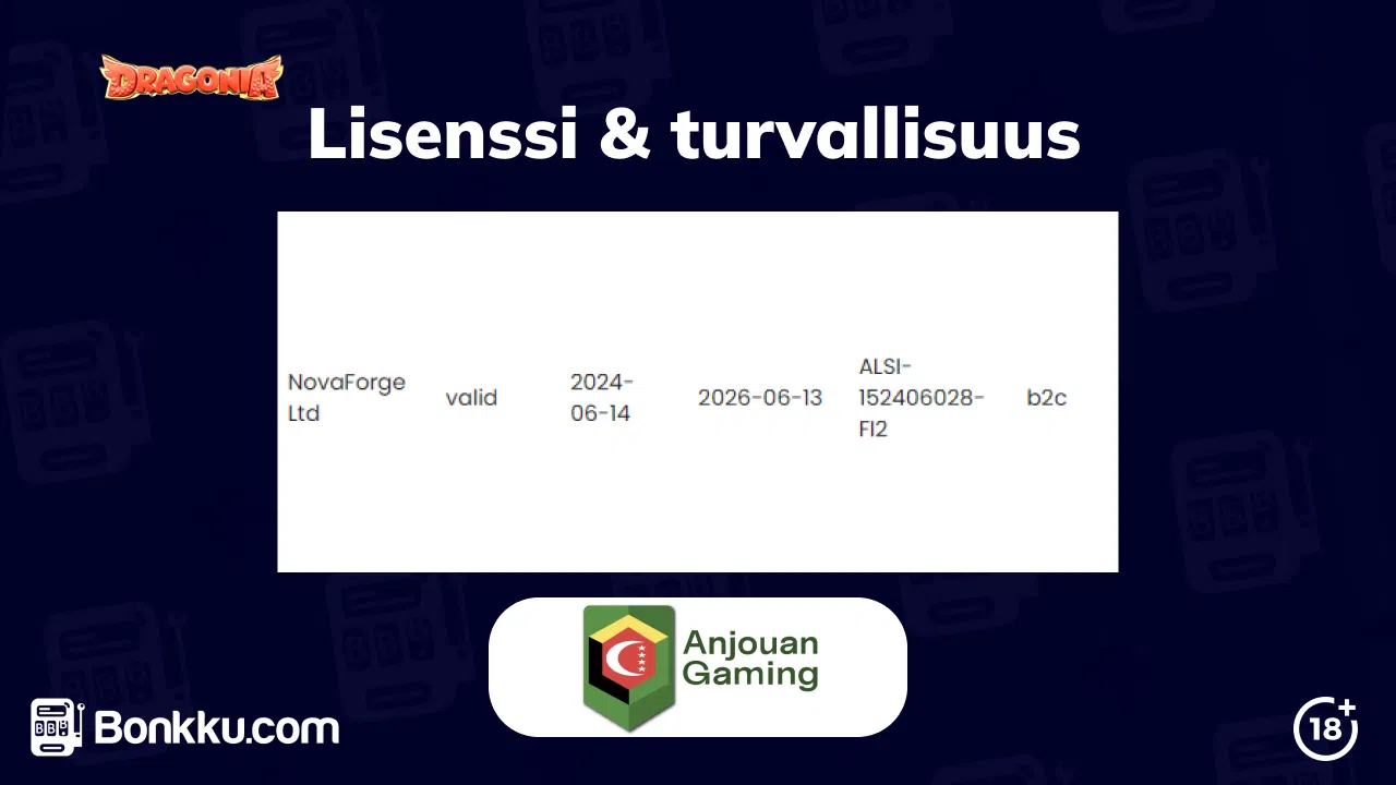 dragonia lisenssi ja turvallisuus