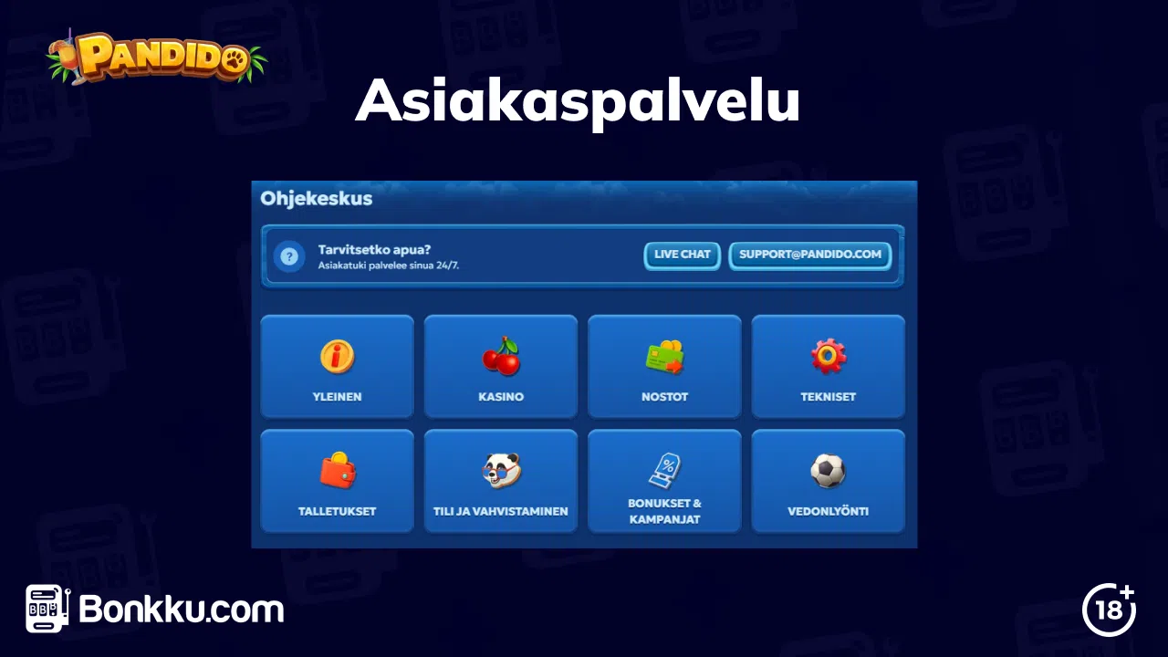 pandido casino asiakaspalvelu