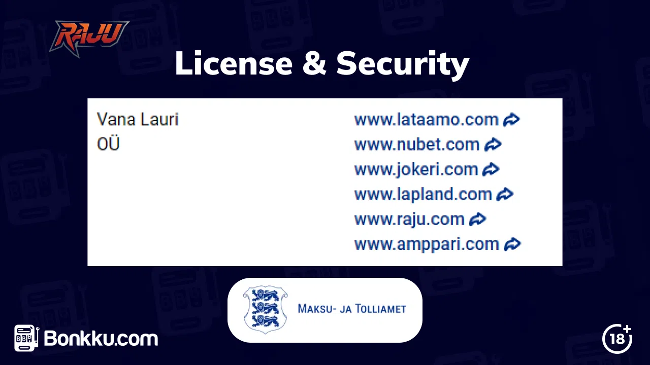 raju casino license and security