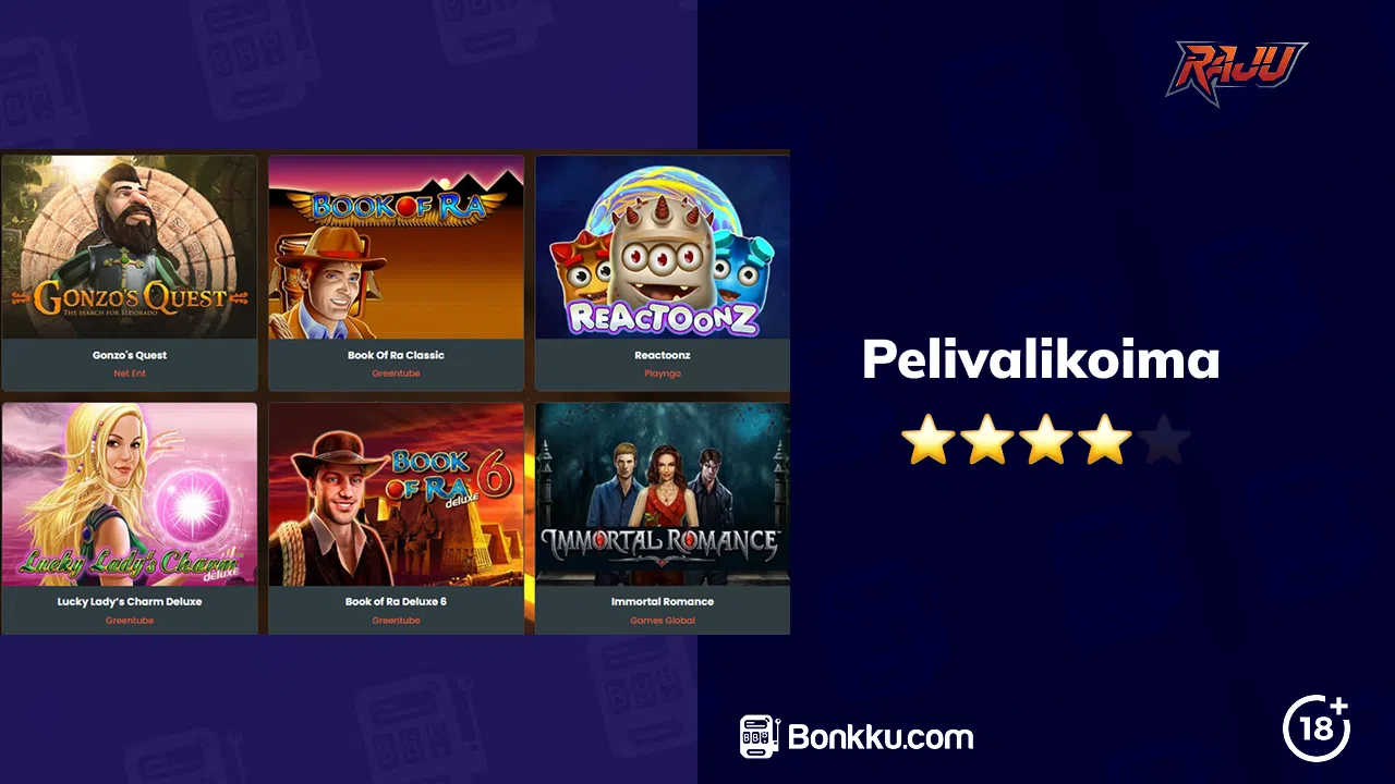 raju kasino pelivalikoima