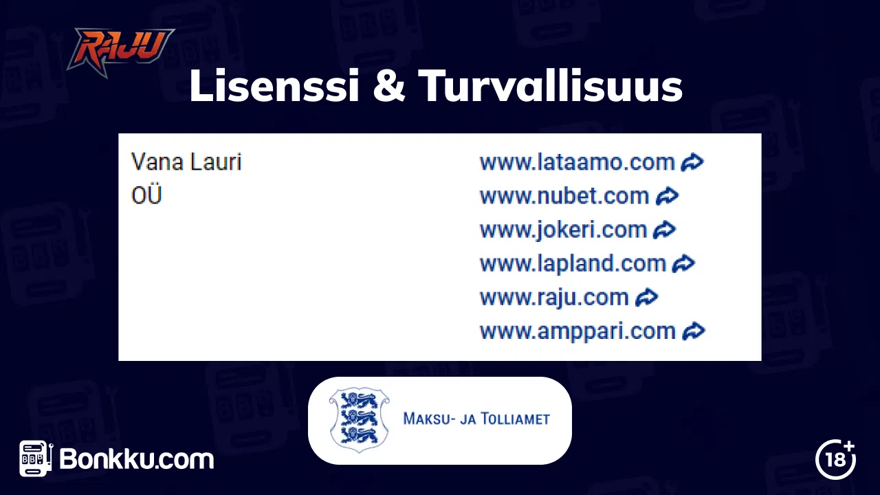 raju kasino turvallisuus ja lisenssi