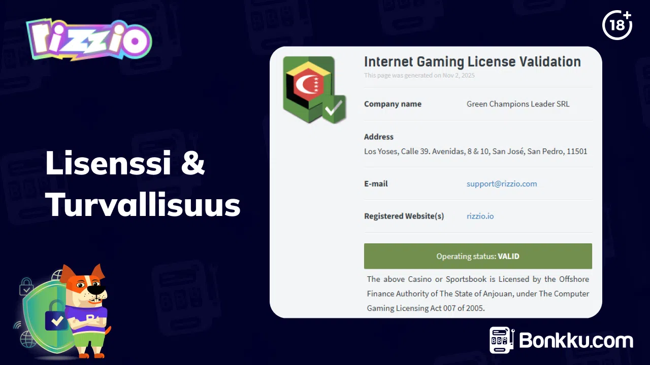 rizzio lisenssi ja turvallisuus