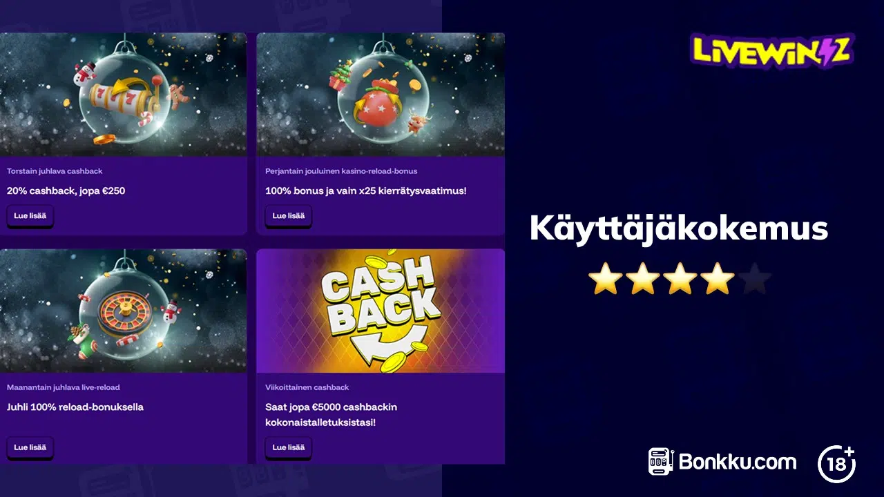 livewinz casino käyttäjäkokemus
