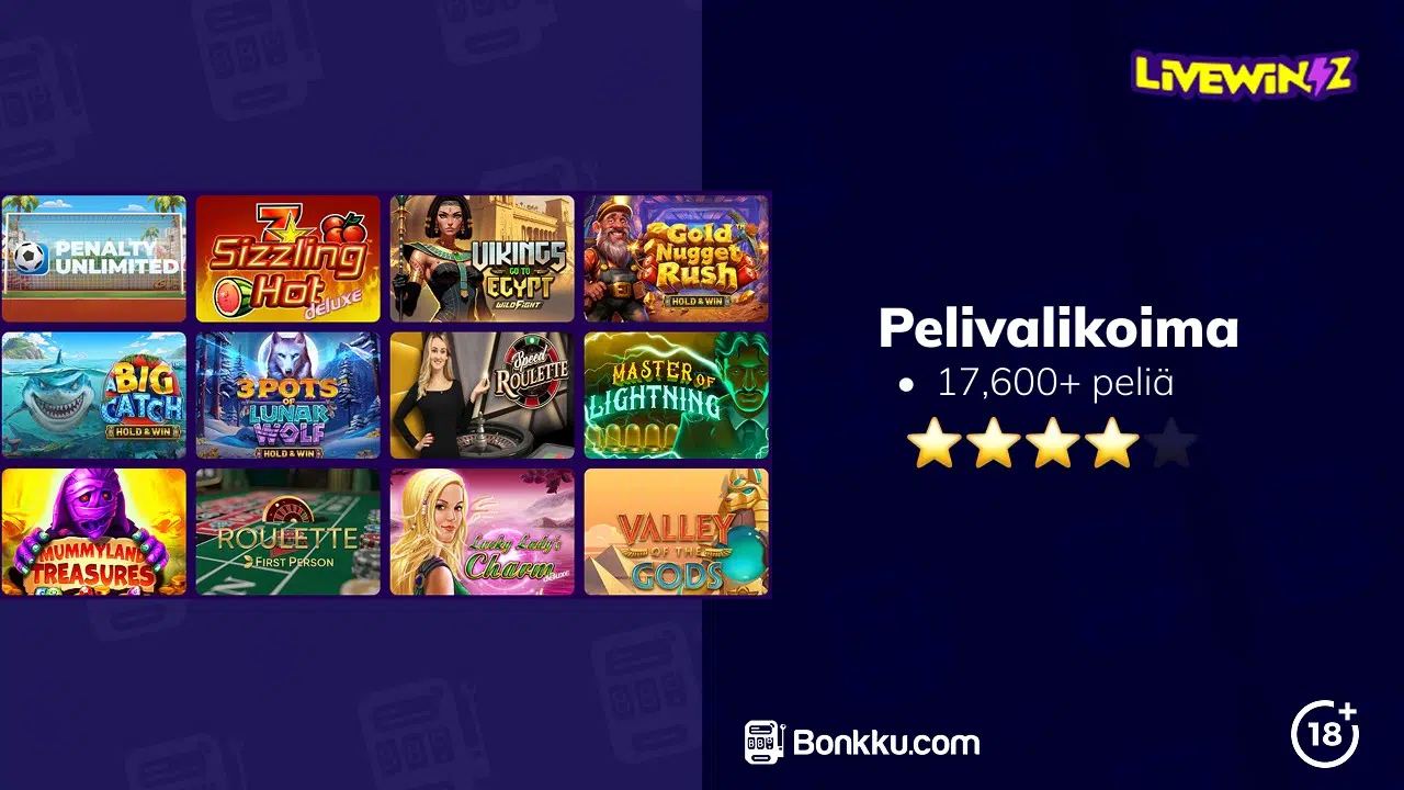 livewinz casino pelivalikoima