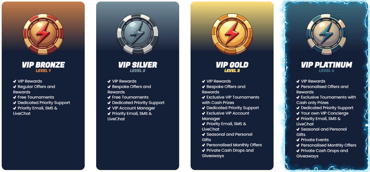 mainio casino vip