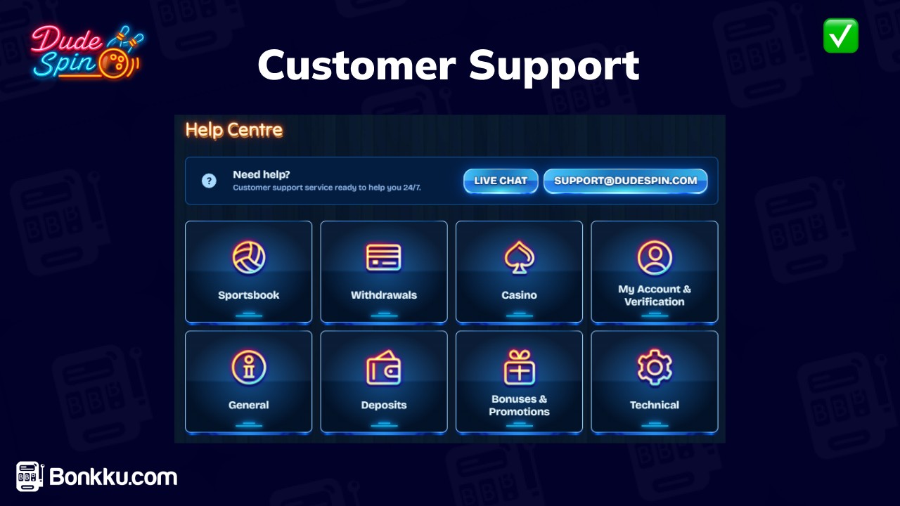 Obsługa klienta Dudespin