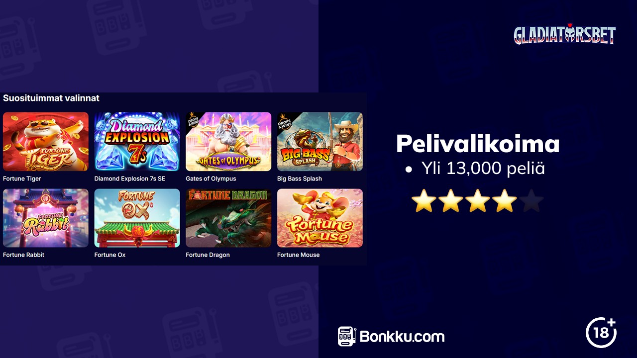 gladiatorsbet casino pelivalikoima