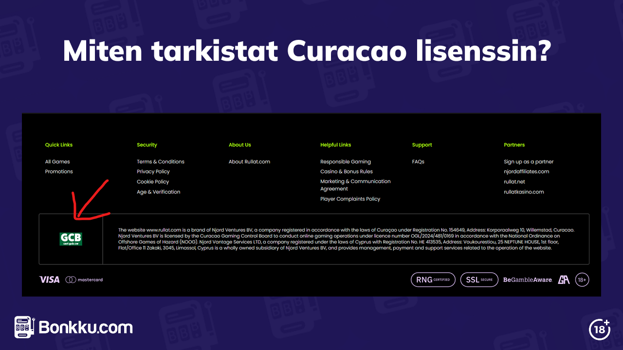miten tarkistat curacao lisenssin