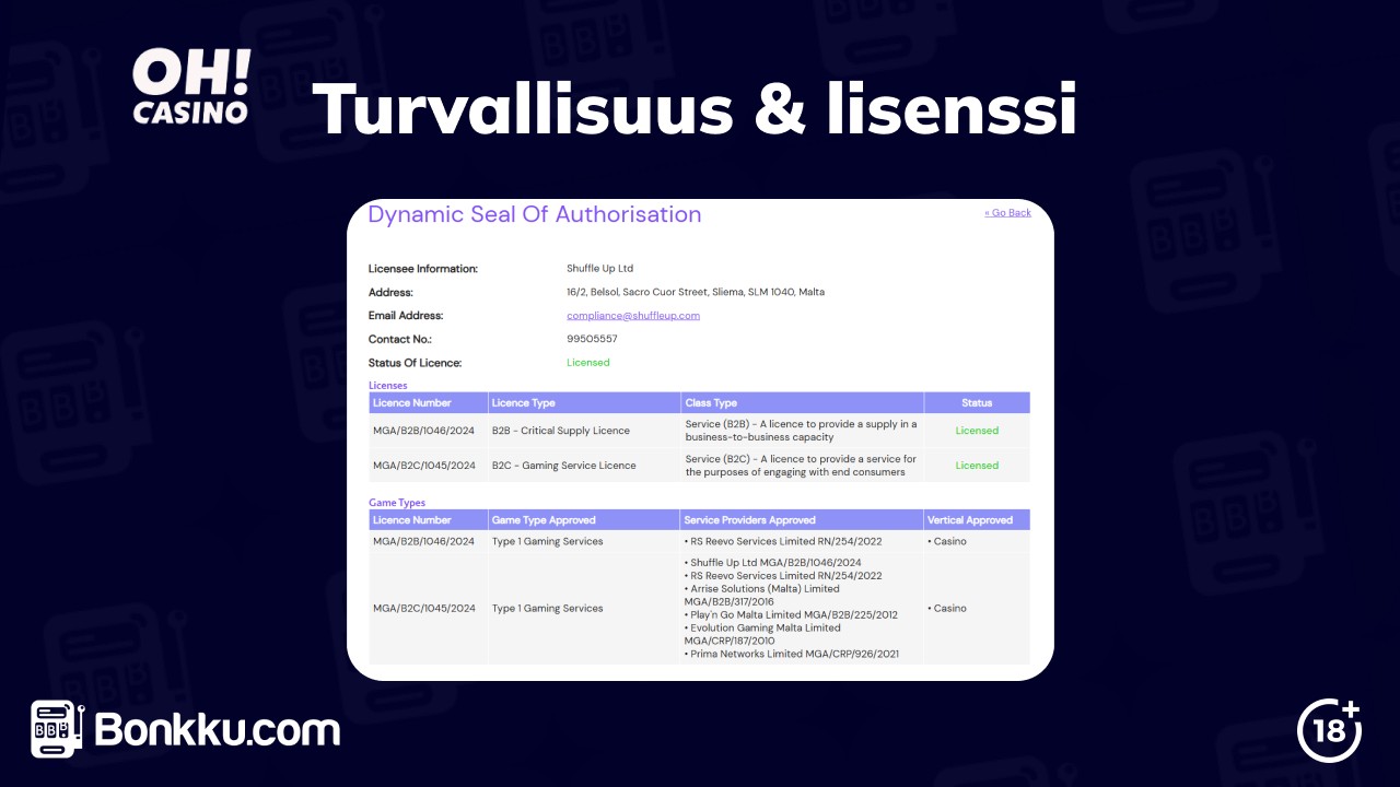 oh casino turvallisuus ja lisenssi