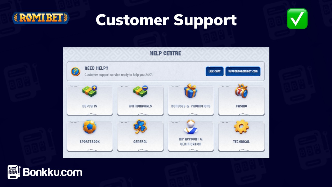 romibet customer support