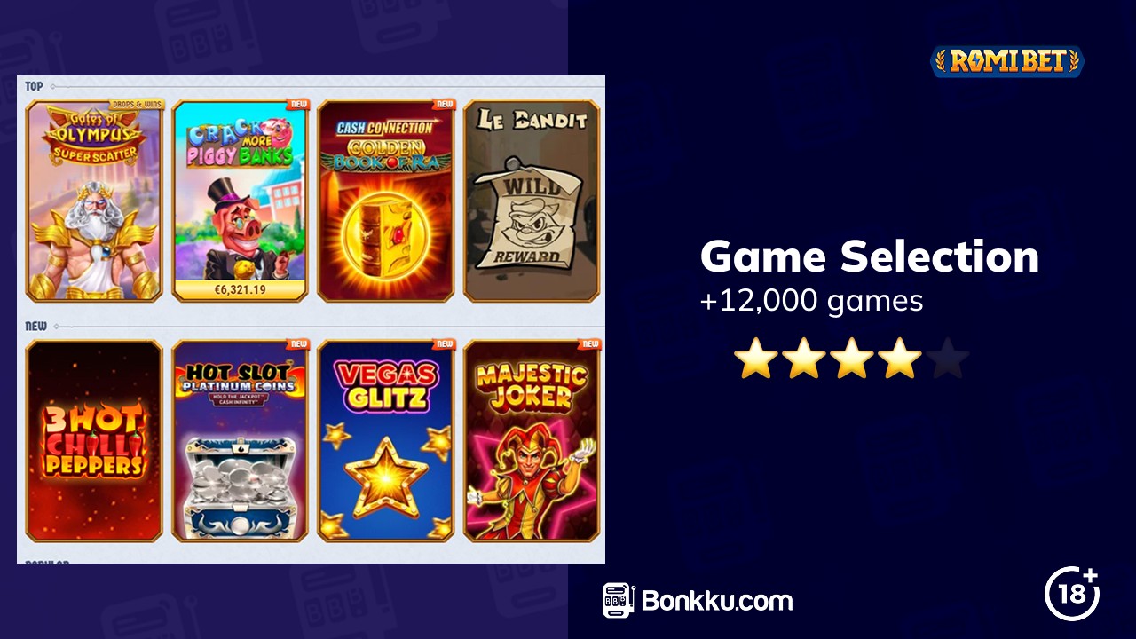 Romibet Casino Review: A Great Choice for Canadian Players in 2026