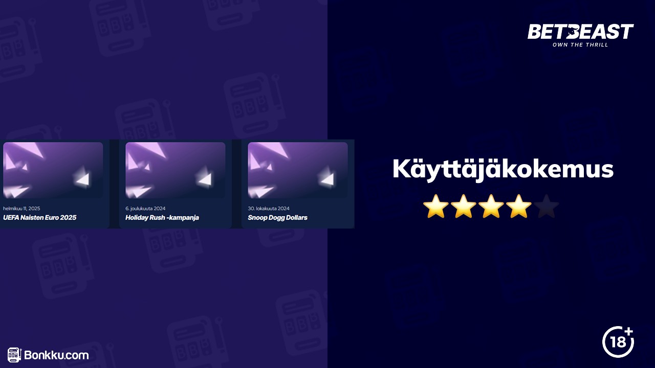 betbeast casino käyttäjäkokemus