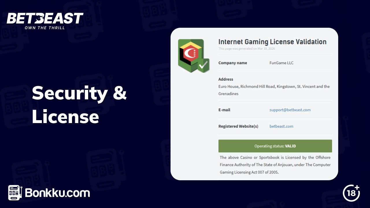 betbeast casino license and security