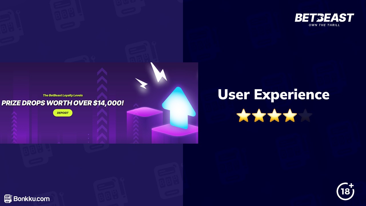 betbeast casino user experience