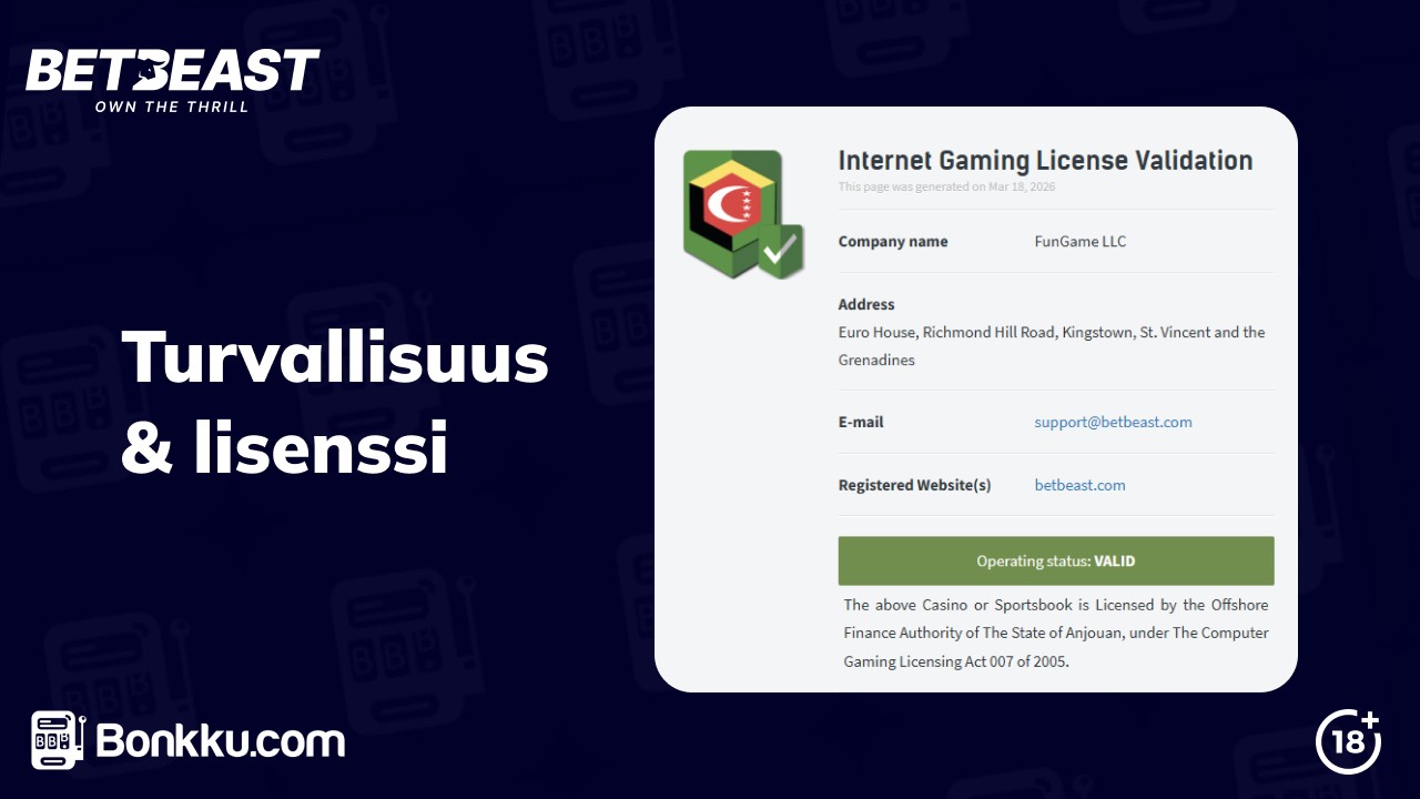 betbeast lisenssi ja turvallisuus