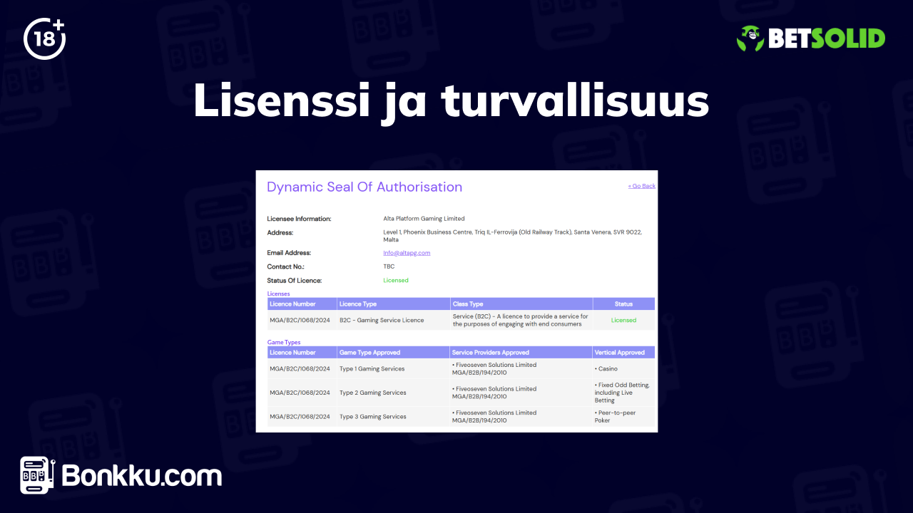 betsolid casino lisenssi ja turvallisuus