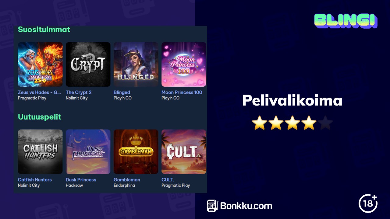 blingi casino pelivalikoima