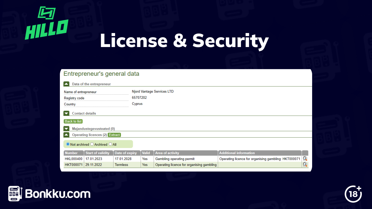 hillo casino license and security