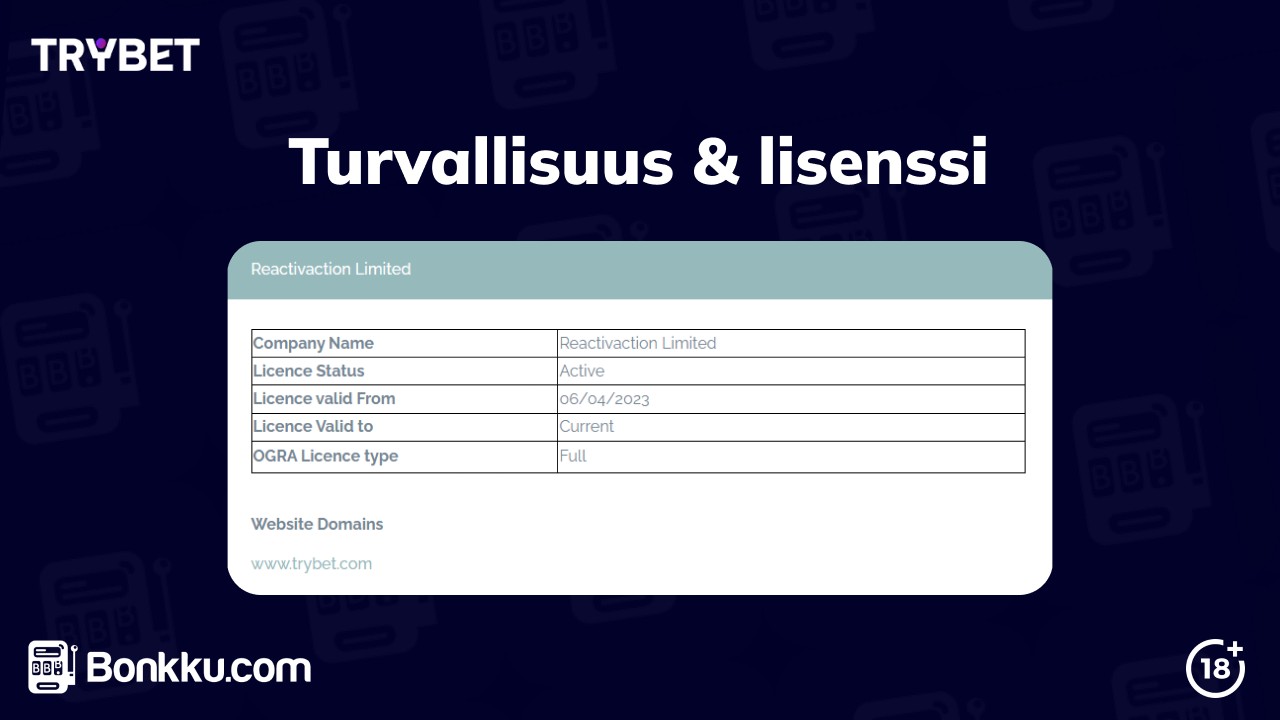 trybet casino turvallisuus ja lisenssi