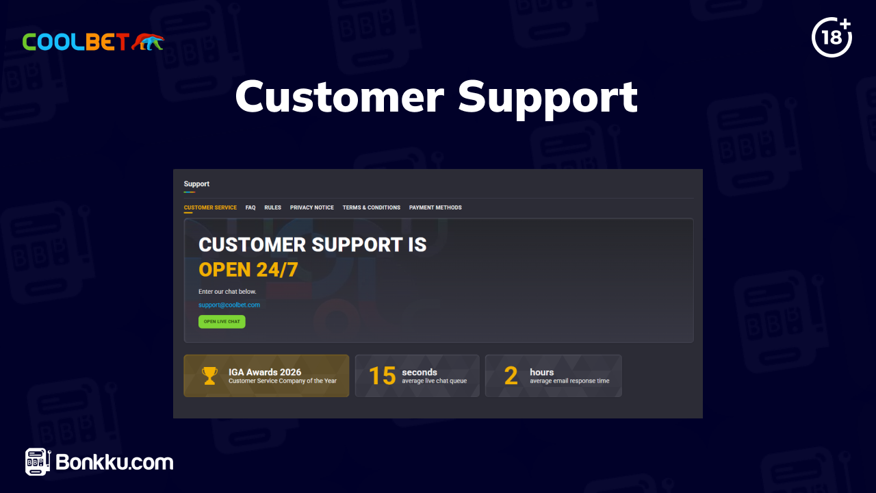 coolbet customer support
