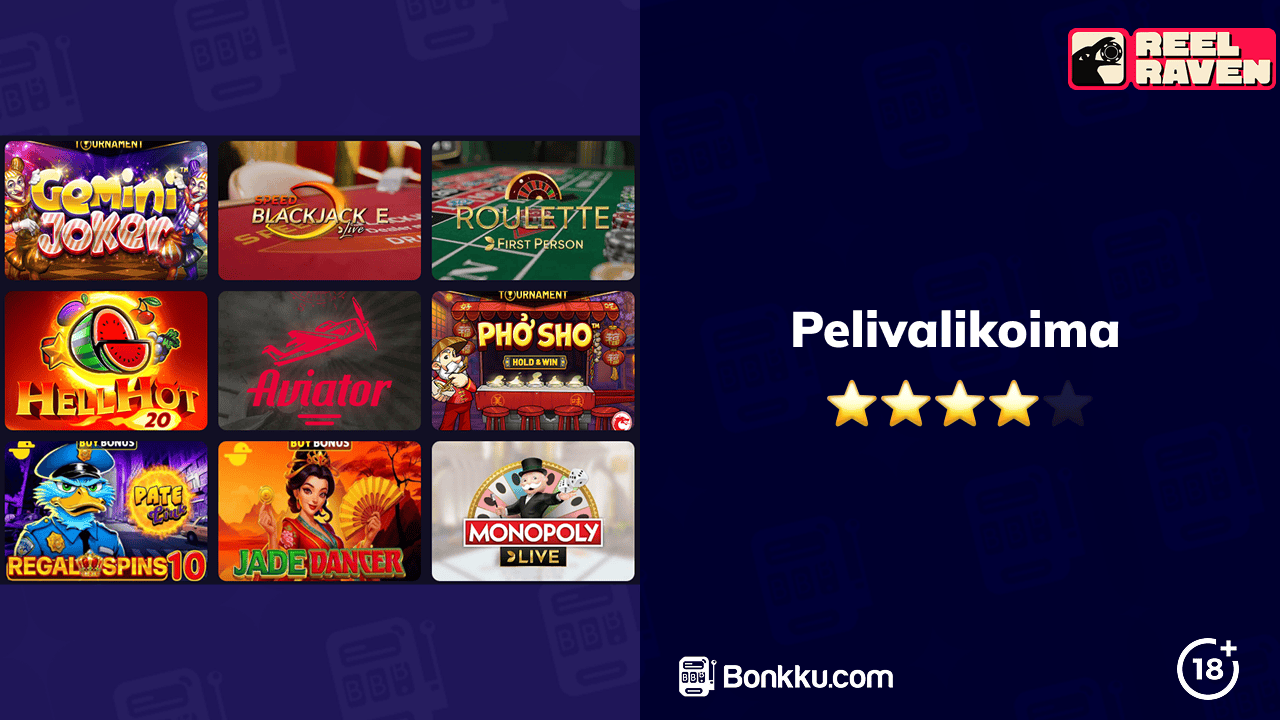 reel raven casino pelivalikoima