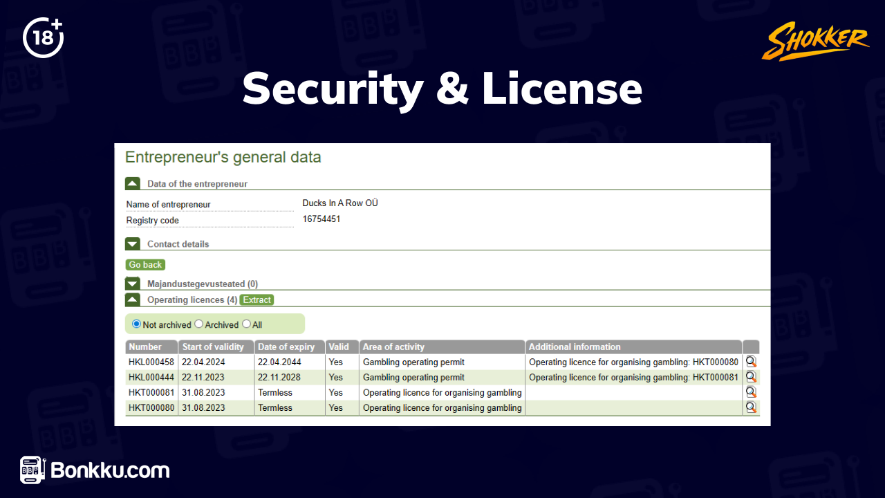 shokker casino license and security