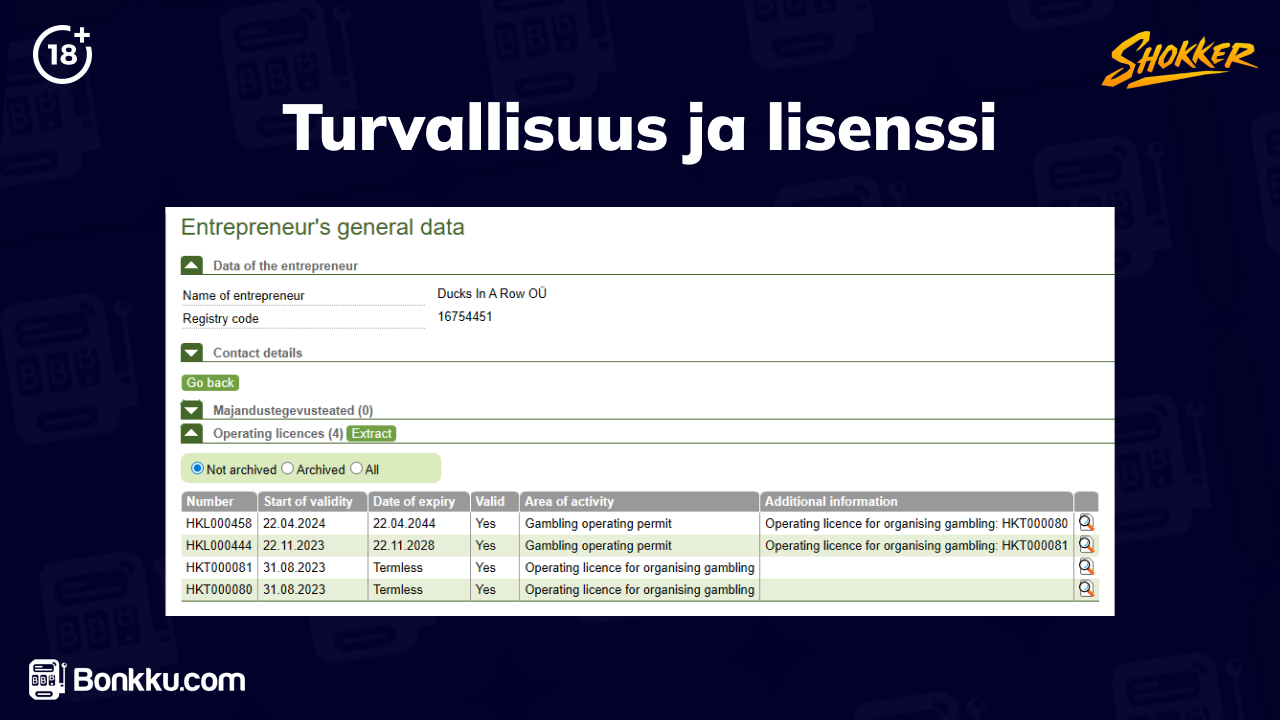 shokker casino turvallisuus ja lisenssi